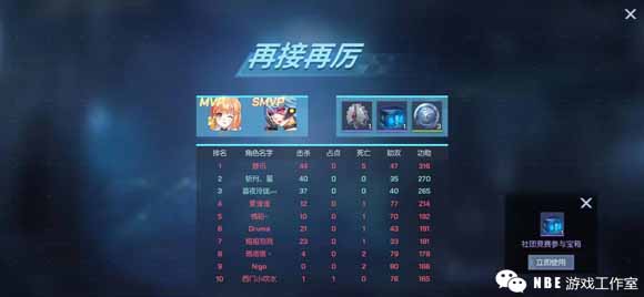 龙族幻想氪金大佬一个打100个，注定游戏短命