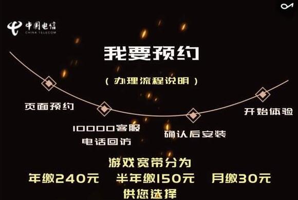 电信出游戏专属宽带，路由器里带外服加速器