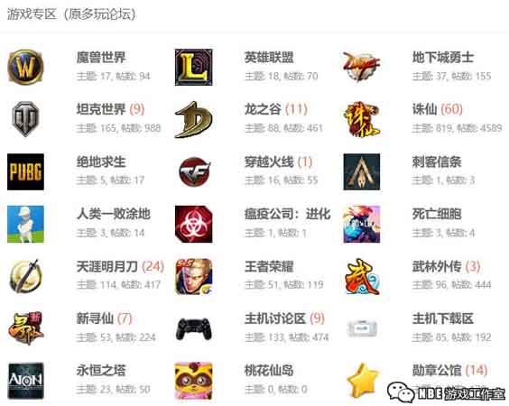 多玩：游戏论坛年底半闭！数据迁移至虾哥论坛