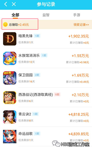 安卓手游下载平台哪个好？游赚盒子人气最旺