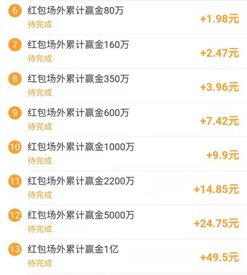 真正良心的赚钱游戏