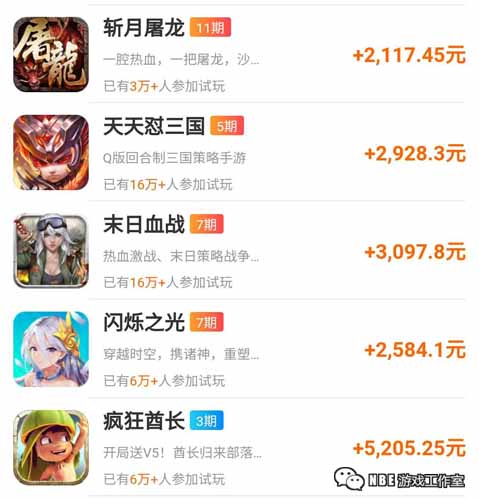 什么软件玩游戏能赚钱，安卓手机游赚盒子赚的多