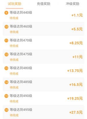 手机软件哪个挣钱好赚？说点良心话