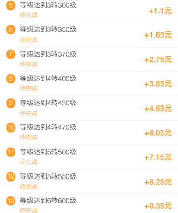 最快一天赚100提现的游戏