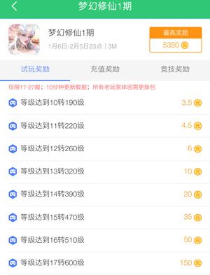 一个手机如何赚10元？单手机收入10元项目