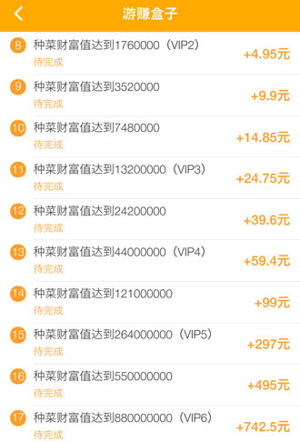 能挣钱的手机游戏消消乐