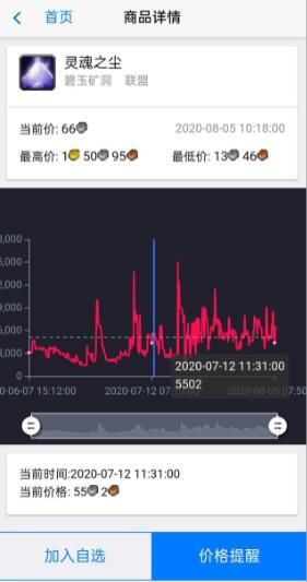 魔兽世界怀旧服懒人不出主城赚金攻略