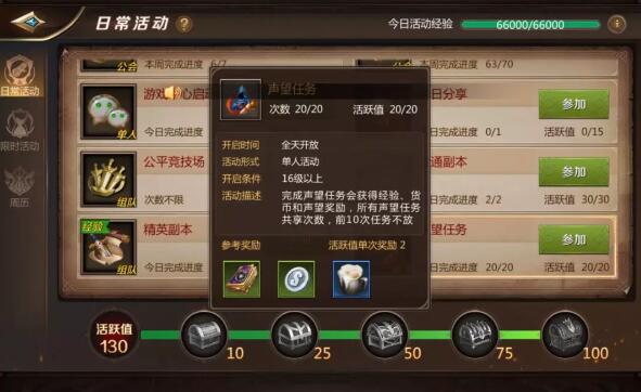 赚钱的手机游戏：我叫MT4玩法攻略与刷金方法