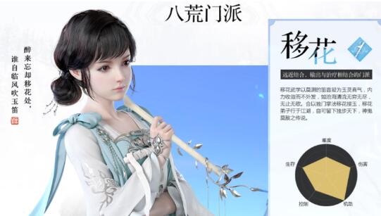 天刀手游平民0氪玩什么,零充玩什么职业好 天刀手游平民0氪玩什么,零充玩什么职业好