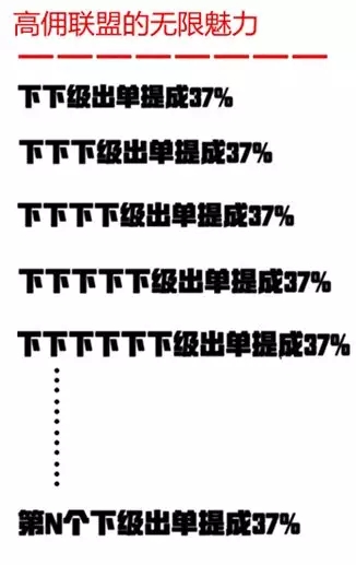 太快了！这款手机赚钱APP一个月实现日赚400元