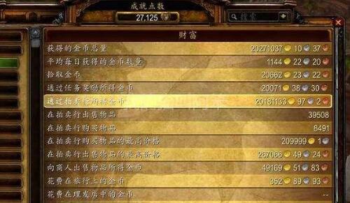 魔兽世界8.0版本最适合赚钱的职业