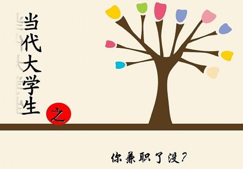 大学生找兼职靠谱的app，利用手机把钱赚