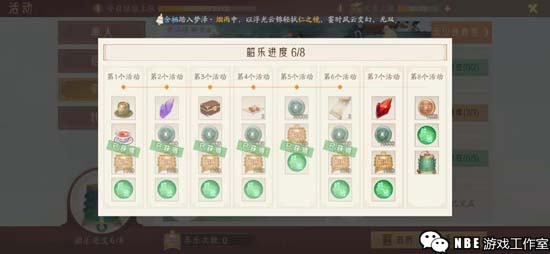 《轩辕剑龙舞云山》好不好赚RMB，单账号通宝收益详解