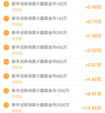 如何能在手机上快速赚钱?