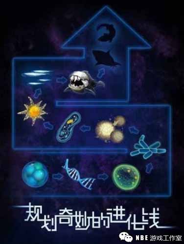 不耗精力不氪金，2019最新十大良心放置类手游