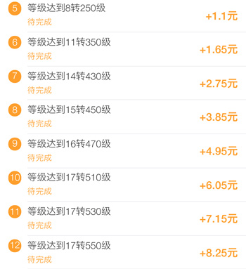 怎样可以快速挣钱？每天挣30元的方法