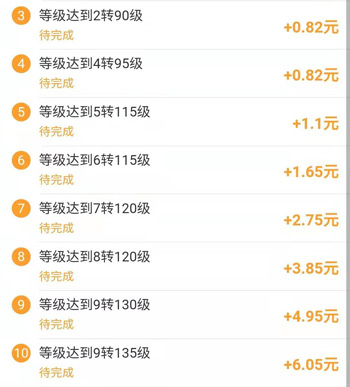 真正良心的赚钱游戏