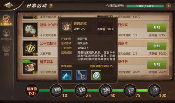 赚钱的手机游戏：我叫MT4玩法攻略与刷金方法