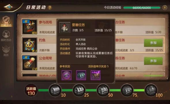 赚钱的手机游戏：我叫MT4玩法攻略与刷金方法