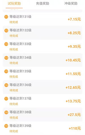 手游评测：什么游戏可以赚钱真实可靠？