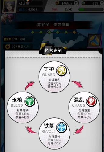 银之守墓人阵容搭配指南，机制介绍