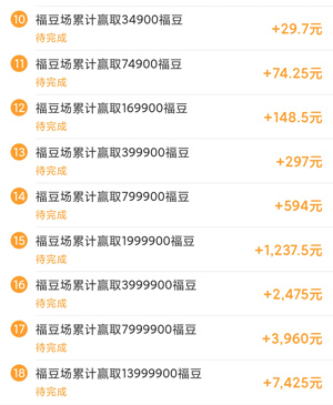 一天挣50到100的兼职，适合天天玩手机的人