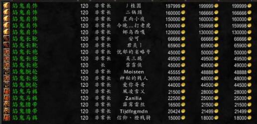 魔兽世界8.0版本最适合赚钱的职业