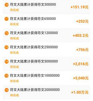 刷什么软件或app赚钱最快？