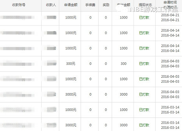 游戏试玩平台：天天钻是真的吗？天天钻怎么赚钱快