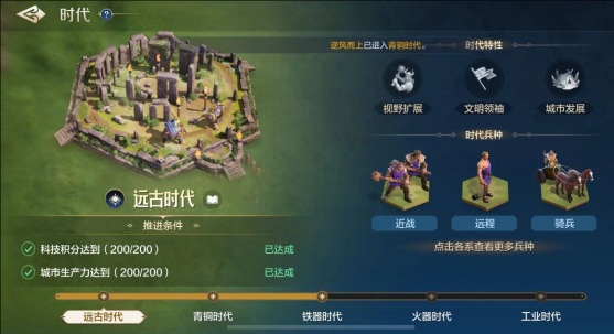 世界启元文明历程档位有多少，每个时代都有什么特色