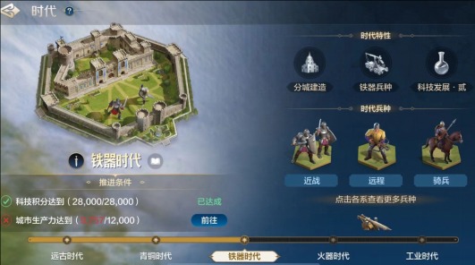 世界启元生产力如何增加，生产力怎么才能达标