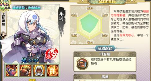 时之幻想曲手游角色强度排行榜