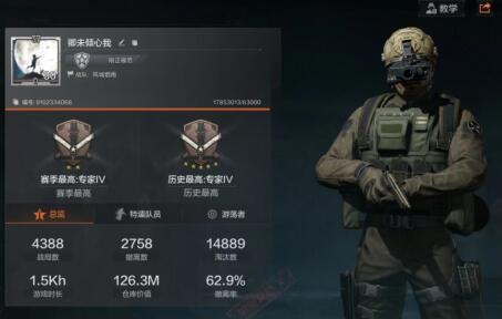 小孩玩暗区突围会上瘾吗？