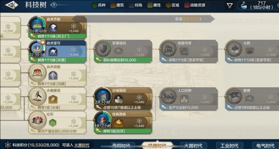 世界启元科技积分有什么用，如何获取