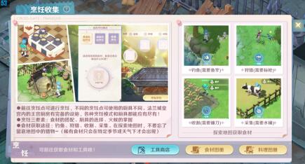 魔力宝贝旅人烹饪指南