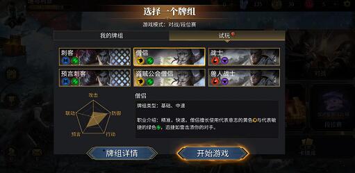 上古卷轴：传奇什么卡组最厉害？哪个职业强度高？