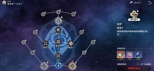 崩坏：星穹铁道角色成哪方面收益最高？怎么养成最划算？