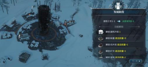 《冰汽时代：最后的家园》是什么类型的游戏，好玩吗？