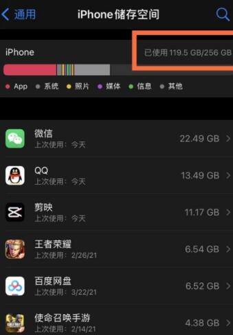 手机只打游戏128G够用吗，打游戏用多大内存好一点？