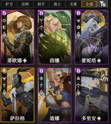 地下城堡4角色强度排行榜，从功能性与数值多角度对比后