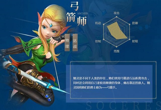 龙之谷2进化哪个职业最强？什么职业最适合平民？