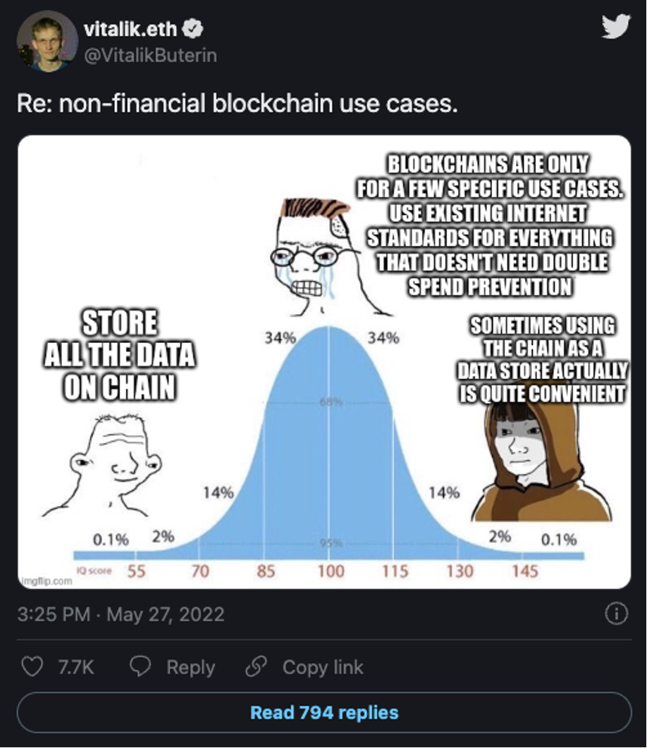 绘制灵魂网络:图解灵魂绑定代币概念与潜在用例