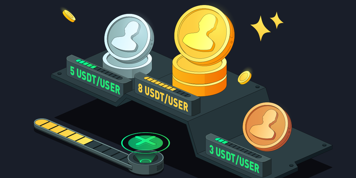 KuCoin 合夥人挑戰： 新受邀者團戰交易賽，瓜分 1,000,000 USDT 彩池