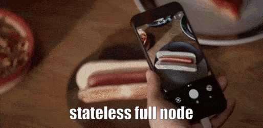 以太坊漫游指南:万字详解以太坊的分片路线图