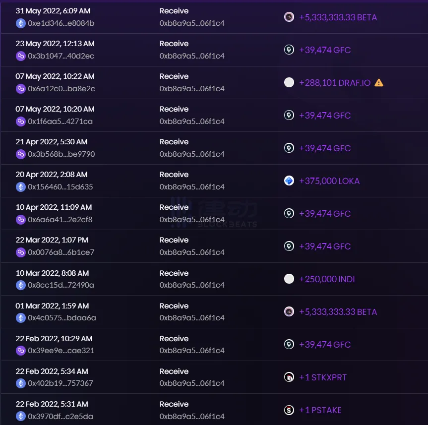 Nansen分析:Token解锁后,哪家VC跑得最快?