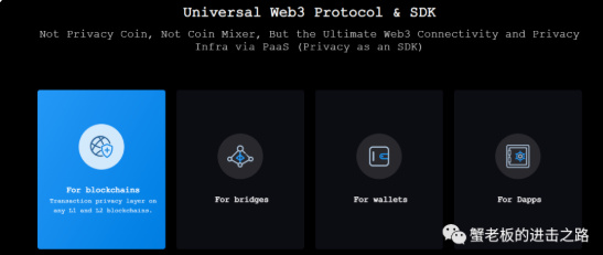 一文详解CoinList 2022年夏季种子项目, Web3概念最亮眼