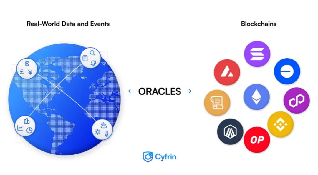 加密货币Solana DeFi协议Drift被盗，损失约2.7亿美元，或成Solana生态第二大DeFi劫案