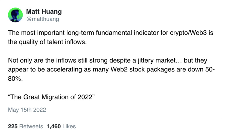 全景解析加密生态系统现状:哪些赛道和项目将率先打破僵局?