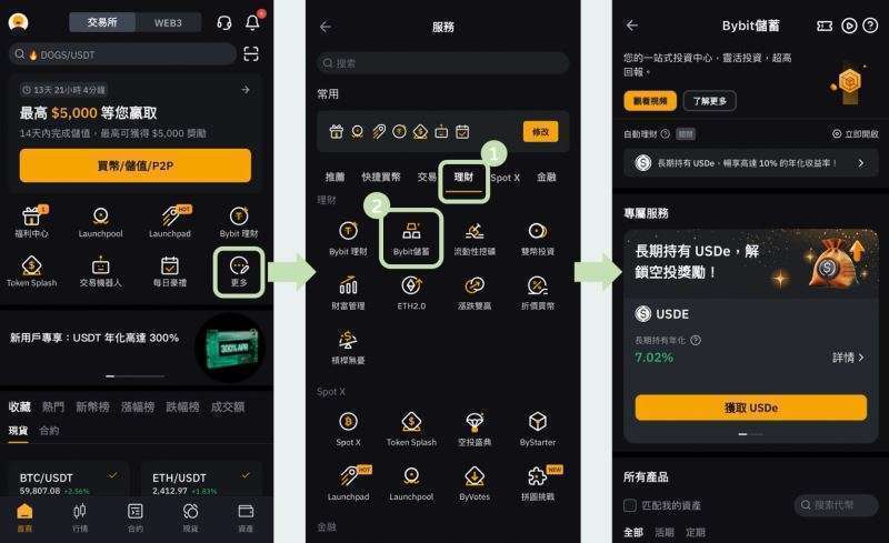 储蓄(类似活存/ 定存)