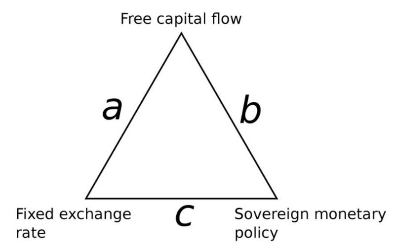 从企业与国家角度,探讨代币经济学框架该如何设计?